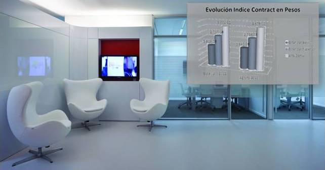 Los interiores de oficinas, en aumento